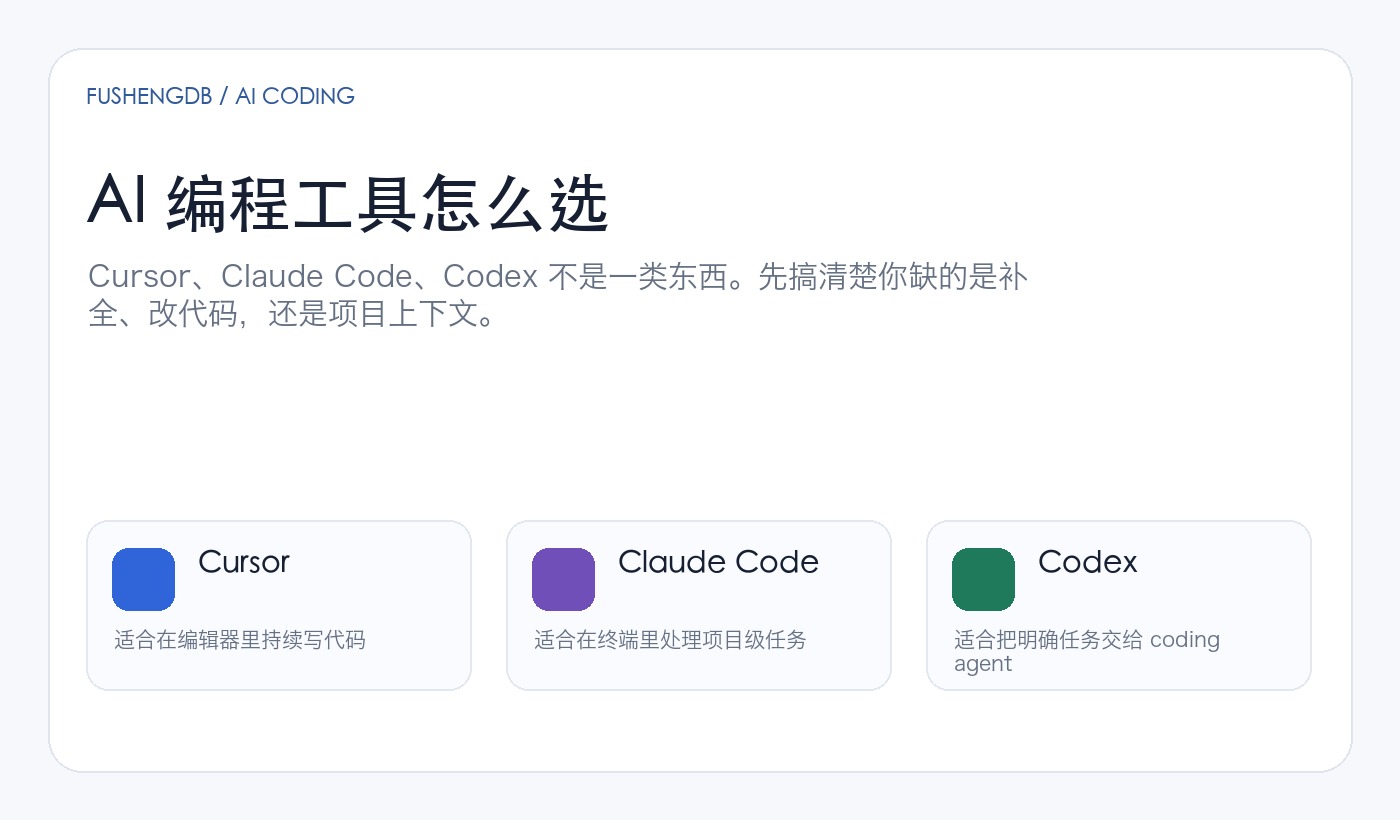 AI 编程工具怎么选：Cursor、Claude Code、Codex 不是一类东西