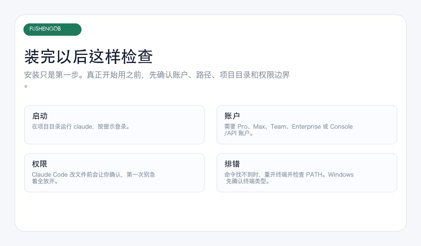 Claude Code 安装后检查清单
