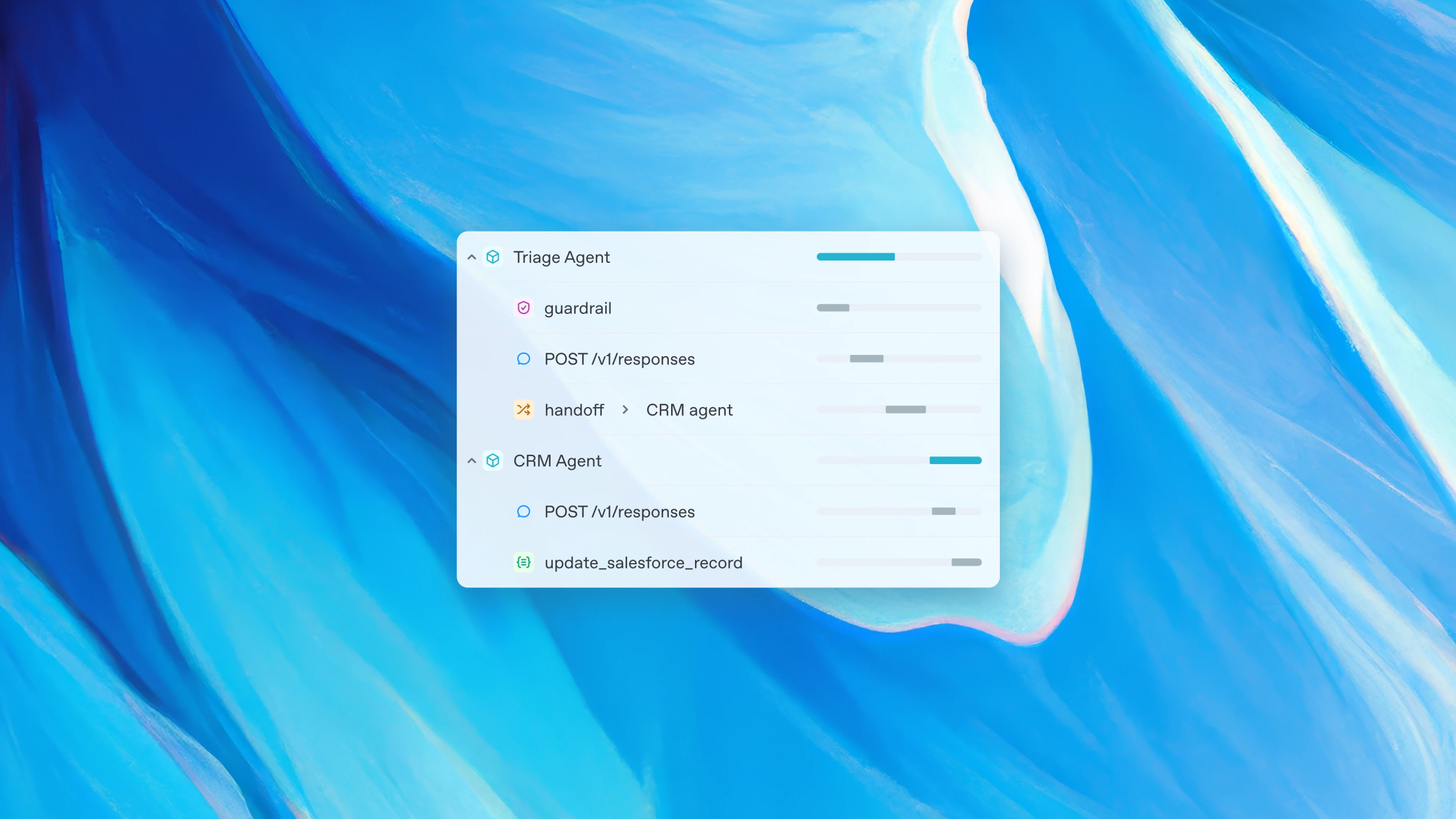 OpenAI Agent 官方页面图